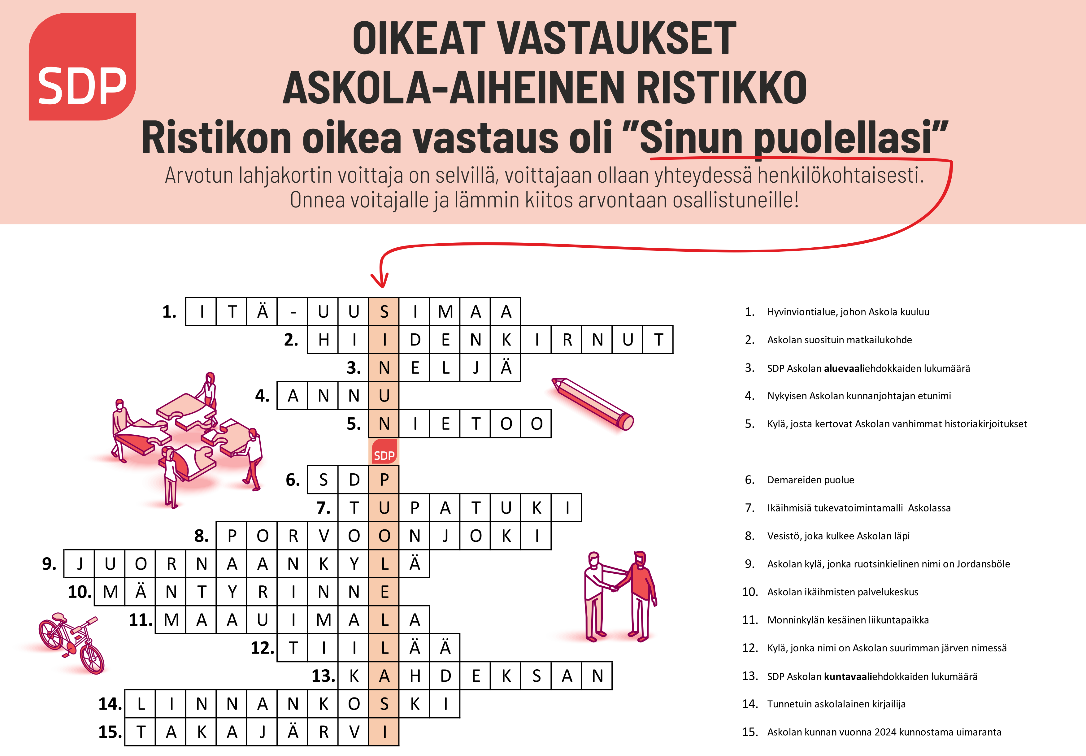 Ristikon voittaja on arvottu, katso ristikon oikeat vastaukset tästä